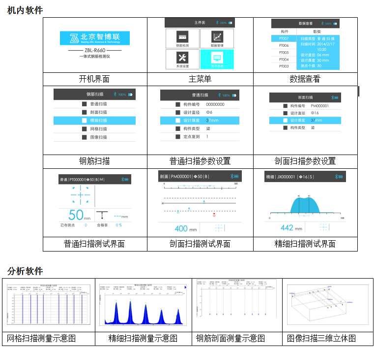 ZBL-R660 一體式鋼筋檢測儀6.png